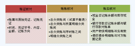 滚动鼠标轮调整图片大小，点击链接查看原图